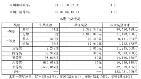 王霜错失良机：终极指南解析116分钟表情包幕后故事